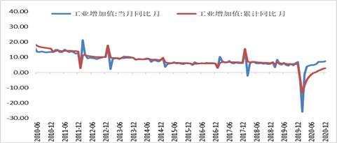 1611213515993250.png image.png