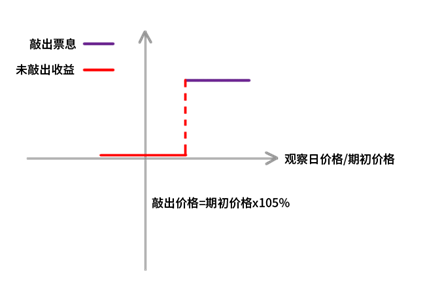 1631608785880102.png image.png