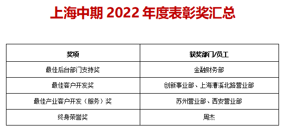 1674015835814354.png image.png